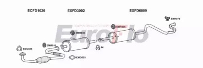 Глушитель EuroFlo FDTRA25D 9029D